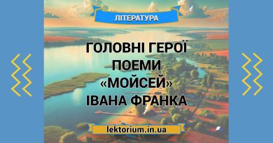 Головні герої поеми «Мойсей» Івана Франка