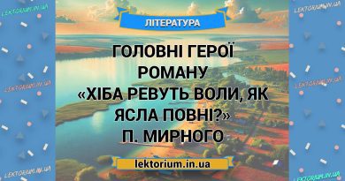 Головні герої роману «Хіба ревуть воли, як ясла повні» П. Мирного