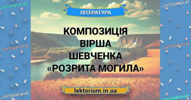 Композиція вірша Шевченка «Розрита Могила»