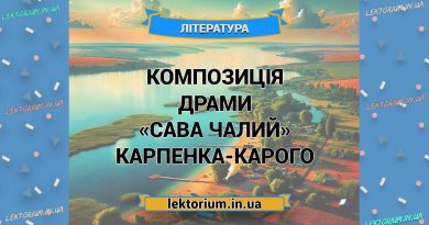Композиція драми «Сава Чалий» Карпенка-Карого