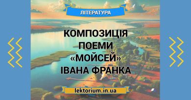 Композиція поеми «Мойсей» Івана Франка