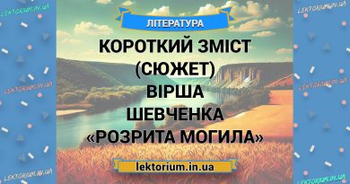 Короткий зміст (сюжет) вірша Шевченка «Розрита Могила»