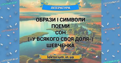 Образи і символи поеми Сон («У всякого своя доля») Шевченка