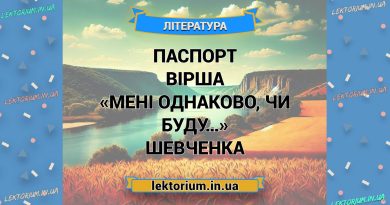 Паспорт вірша «Мені однаково, чи буду…» Шевченка
