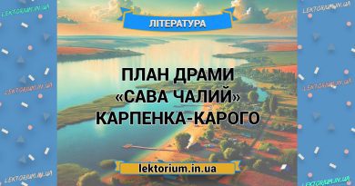 План драми «Сава Чалий» Карпенка-Карого
