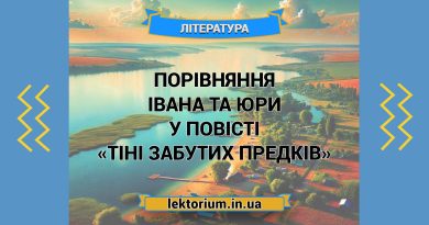 Порівняння Івана та Юри у повісті «Тіні забутих предків»