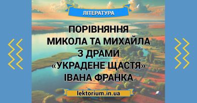 Порівняння Микола та Михайла з драми «Украдене щастя» Івана Франка