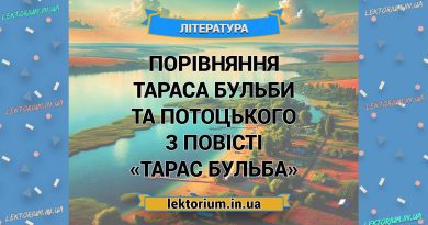 Порівняння Тараса Бульби і Потоцького з повісті «Тарас Бульба»