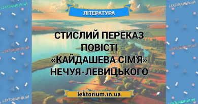 Стислий переказ повісті «Кайдашева сім'я» Нечуя-Левицького