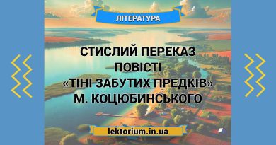 Стислий переказ повісті «Тіні забутих предків» М. Коцюбинського