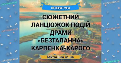 Сюжетний ланцюжок подій драми «Безталанна» Карпенка-Карого