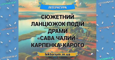 Сюжетний ланцюжок подій драми «Сава Чалий» Карпенка-Карого