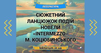 Сюжетний ланцюжок подій новели «Intermezzo» М. Коцюбинського