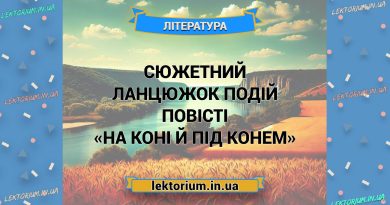 Сюжетний ланцюжок подій повісті «На коні й під конем»