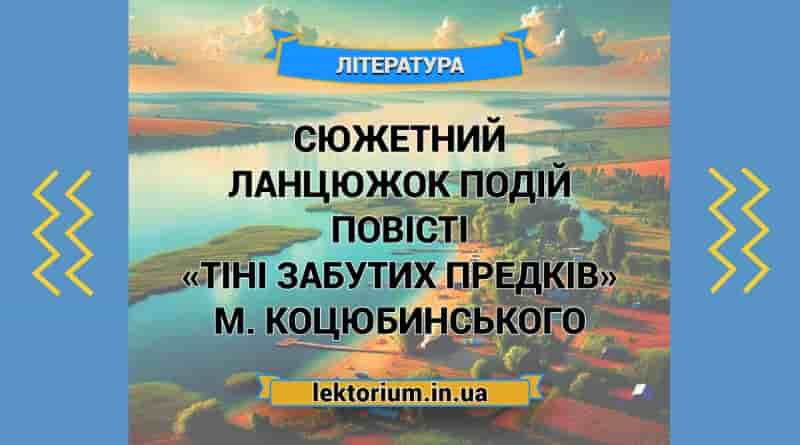 Сюжетний ланцюжок подій повісті «Тіні забутих предків» М. Коцюбинського