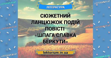 Сюжетний ланцюжок подій повісті «Шпага Славка Беркути»