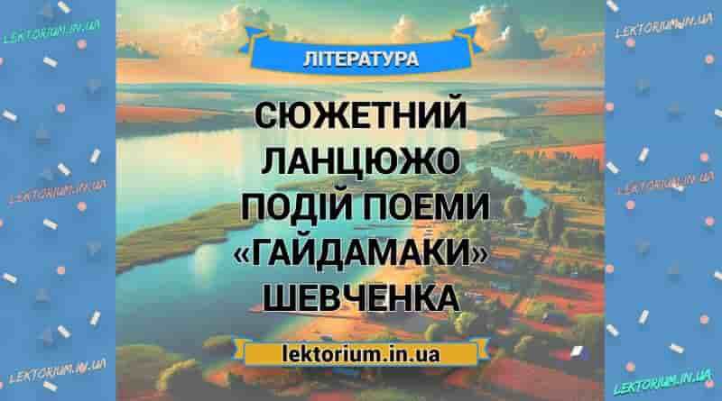 Сюжетний ланцюжок подій поеми «Гайдамаки» Шевченка