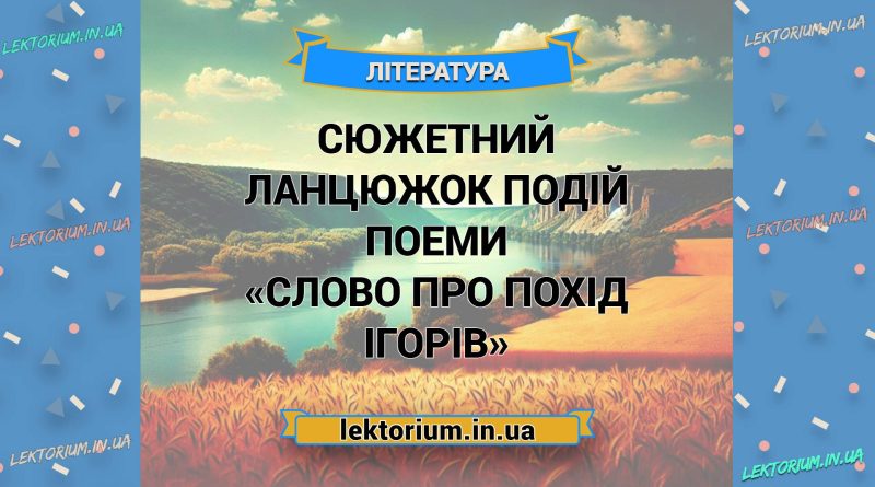Сюжетний ланцюжок подій поеми «Слово про похід Ігорів»