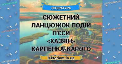 Сюжетний ланцюжок подій п'єси «Хазяїн» Карпенка-Карого