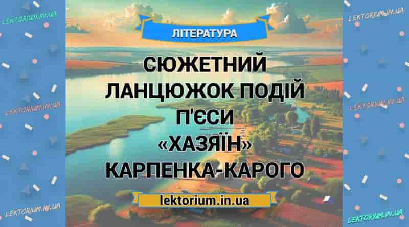 Сюжетний ланцюжок подій п'єси «Хазяїн» Карпенка-Карого