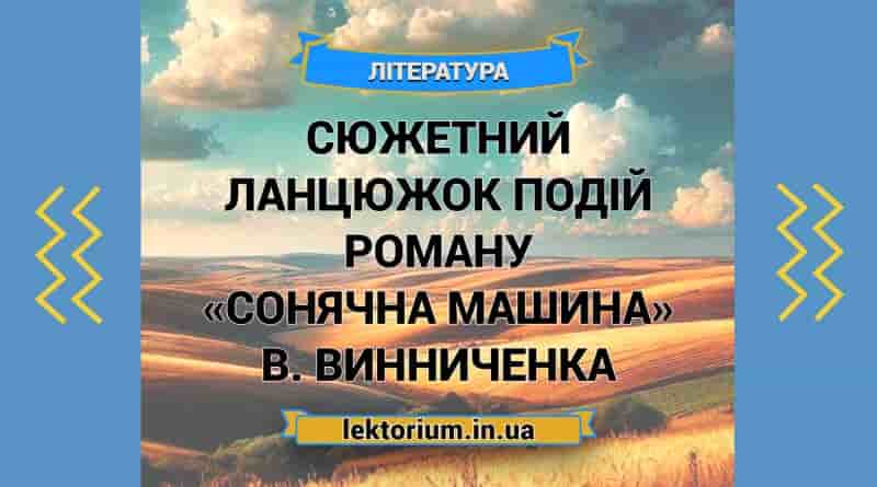 Сюжетний ланцюжок подій роману «Сонячна машина» В. Винниченка