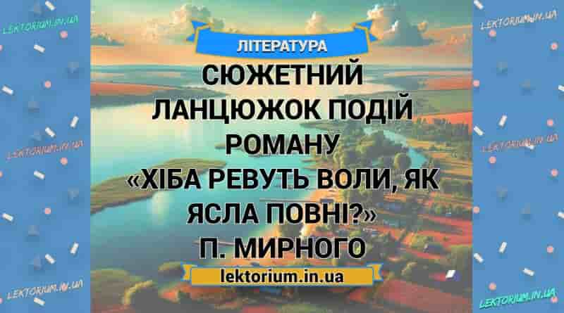 Сюжетний ланцюжок подій роману «Хіба ревуть воли, як ясла повні» П. Мирного