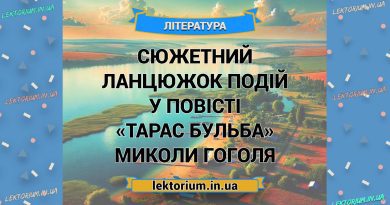 Сюжетний ланцюжок подій у повісті «Тарас Бульба» Миколи Гоголя