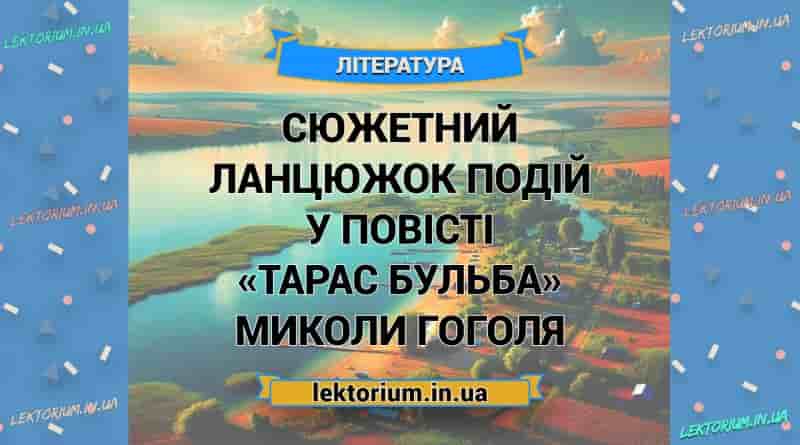 Сюжетний ланцюжок подій у повісті «Тарас Бульба» Миколи Гоголя