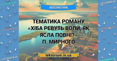 Тематика роману «Хіба ревуть воли, як ясла повні» П. Мирного