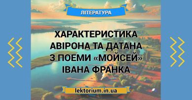 Характеристика Авірона та Датана з поеми «Мойсей» Івана Франка