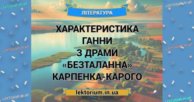 Характеристика Ганни з драми «Безталанна» Карпенка-Карого