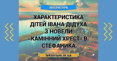 Характеристика дітей Івана Дідуха з новели «Камінний хрест» В. Стефаника