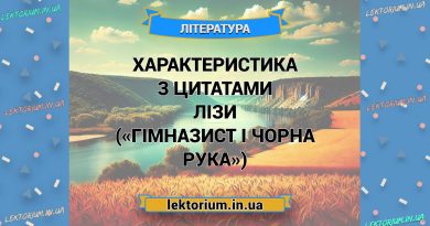 Характеристика з цитатами Лізи («Гімназист і Чорна Рука»)
