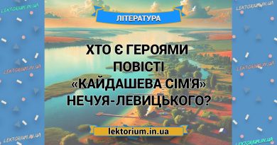 Хто є героями повісті «Кайдашева сім'я» Нечуя-Левицького