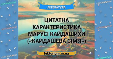 Цитатна характеристика Марусі Кайдашихи («Кайдашева сім'я»)
