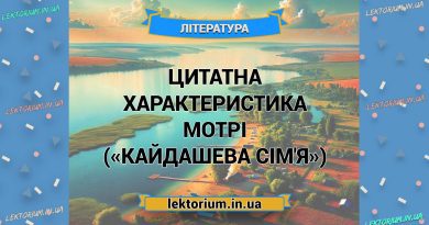 Цитатна характеристика Мотрі («Кайдашева сім'я»)