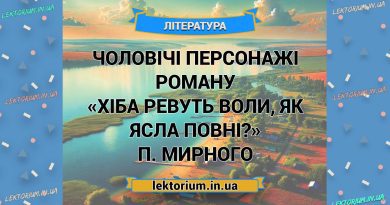 Чоловічі персонажі роману «Хіба ревуть воли, як ясла повні» П. Мирного