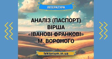 Аналіз (паспорт) вірша «Іванові Франкові» М. Вороного