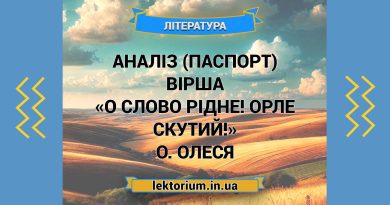 Аналіз (паспорт) вірша «О слово рідне! Орле скутий!» О. Олеся