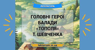 Головні герої балади «Тополя» Т. Шевченка