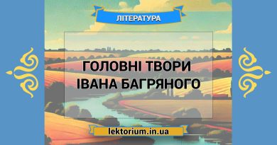 Головні твори письменника Івана Багряного