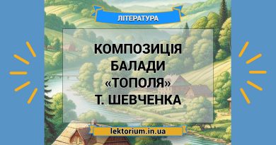 Композиція балади «Тополя» Т. Шевченка