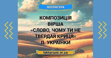 Композиція вірша «Слово, чому ти не твердая криця» Л. Українки