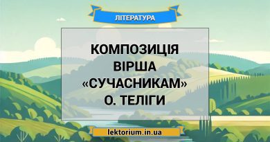 Композиція вірша «Сучасникам» О. Теліги