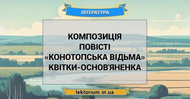 Композиція повісті «Конотопська відьма» Квітки-Основ'яненка