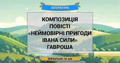 Композиція повісті «Неймовірні пригоди Івана Сили» Гавроша