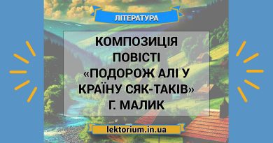 Композиція повісті «Подорож Алі у Країну Сяк-Таків» Г. Малик