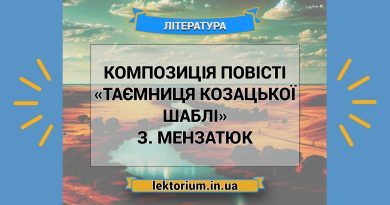 Композиція повісті «Таємниця козацької шаблі» З. Мензатюк