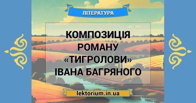 Композиція роману «Тигролови» Івана Багряного