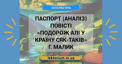 Паспорт (аналіз) повісті «Подорож Алі у Країну Сяк-Таків» Г. Малик